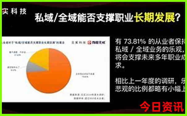 新澳管家婆免费资料大全